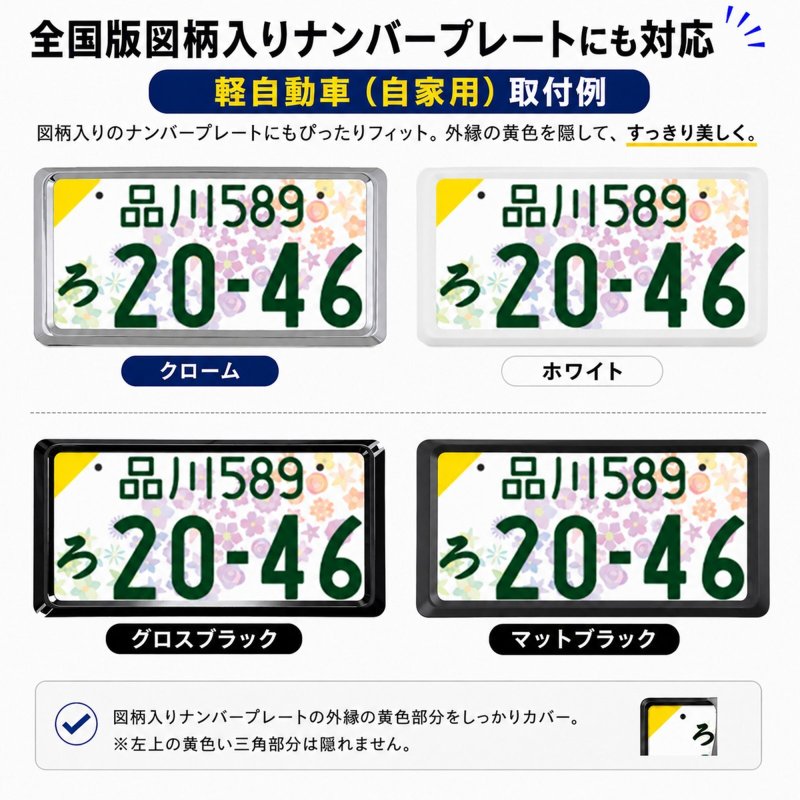 画像3: NanoSight ナンバーフレーム グロスホワイト 2枚 新法規対応 ナンバーが小さく見える ナンバープレート (3)