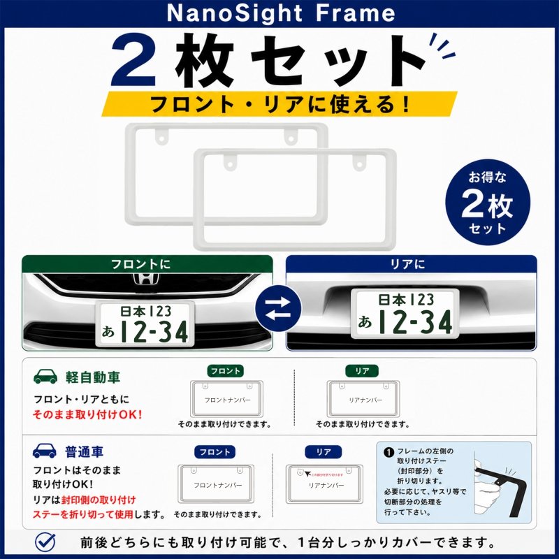 画像2: NanoSight ナンバーフレーム グロスホワイト 2枚 新法規対応 ナンバーが小さく見える ナンバープレート (2)