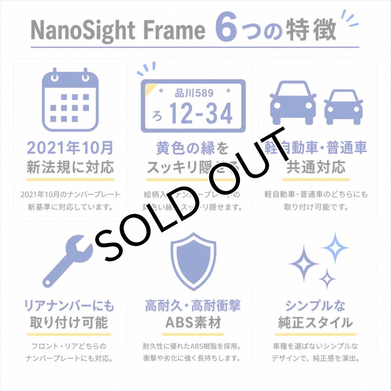 画像6: NanoSight ナンバーフレーム マットブラック 2枚 新法規対応 ナンバーが小さく見える ナンバープレート (6)