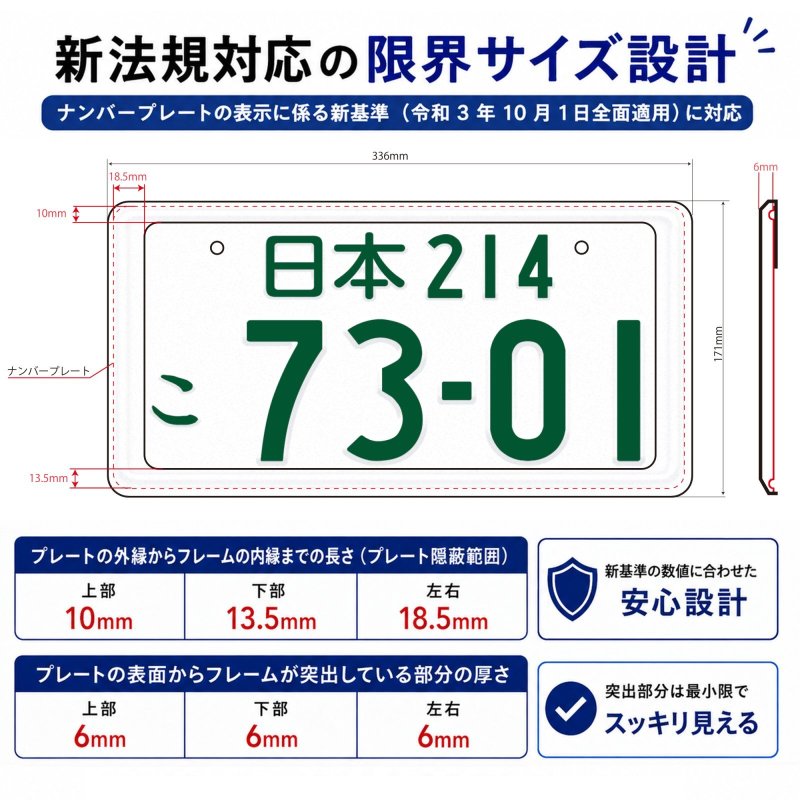 画像4: NanoSight ナンバーフレーム グロスホワイト 2枚 新法規対応 ナンバーが小さく見える ナンバープレート (4)