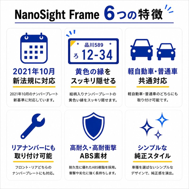 画像6: NanoSight ナンバーフレーム グロスホワイト 2枚 新法規対応 ナンバーが小さく見える ナンバープレート (6)